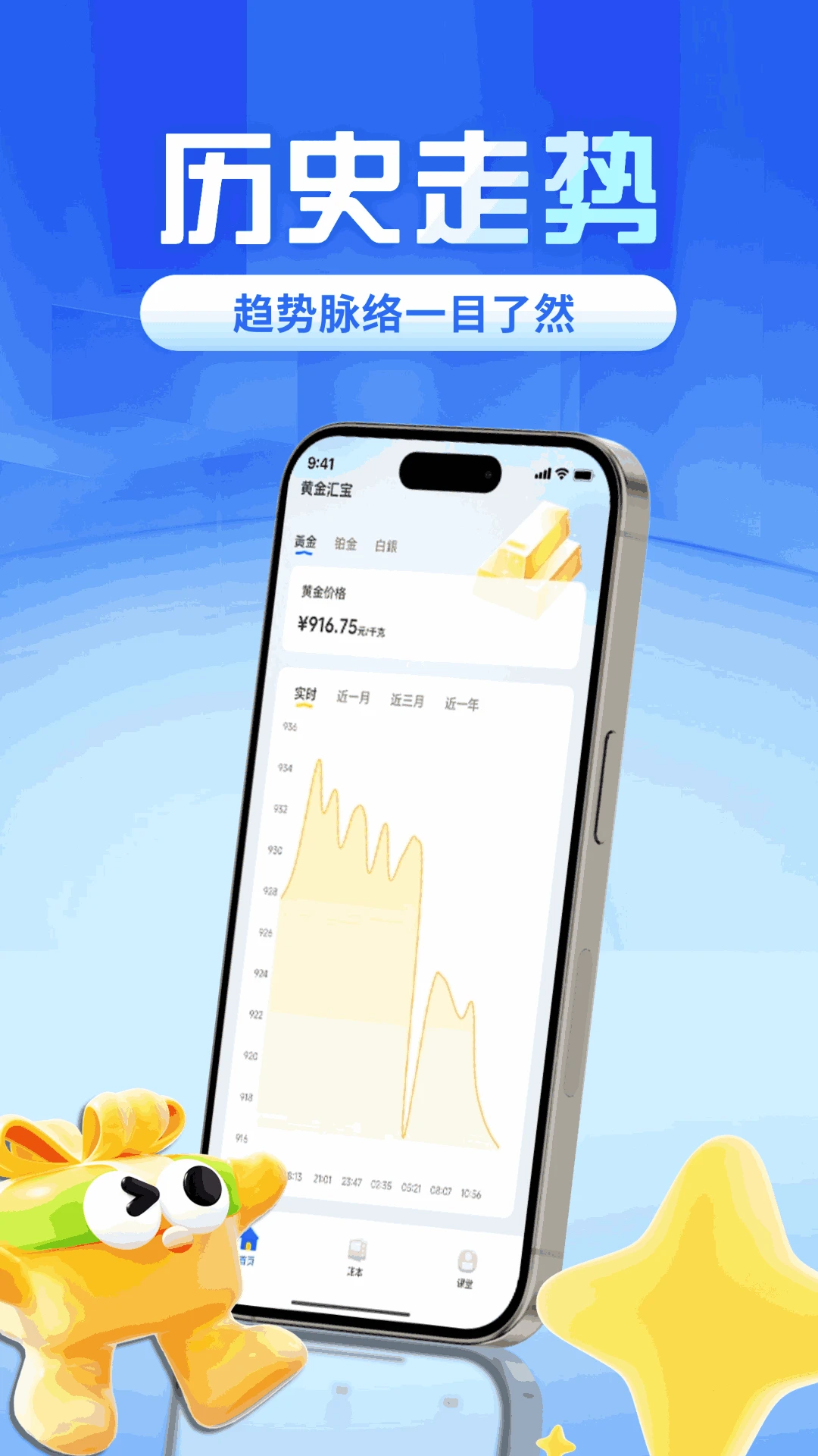 黄金汇宝APP截图